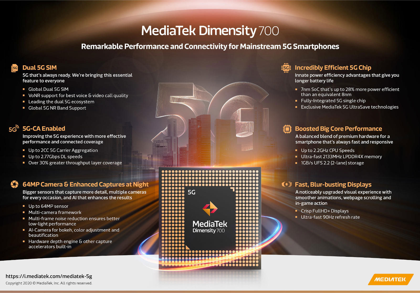 Спецификации MediaTek Dimensity 700