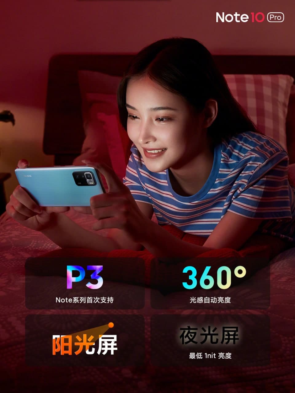 Состоялась премьера Redmi Note 10 Pro для Китая