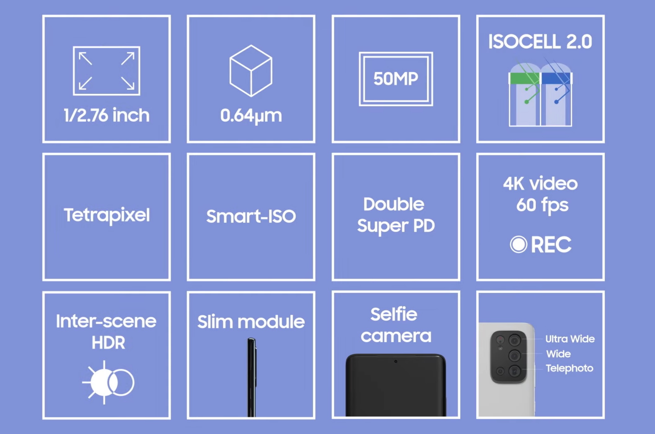 Samsung ISOCELL JN1 - 50 Мп для доступных смартфонов