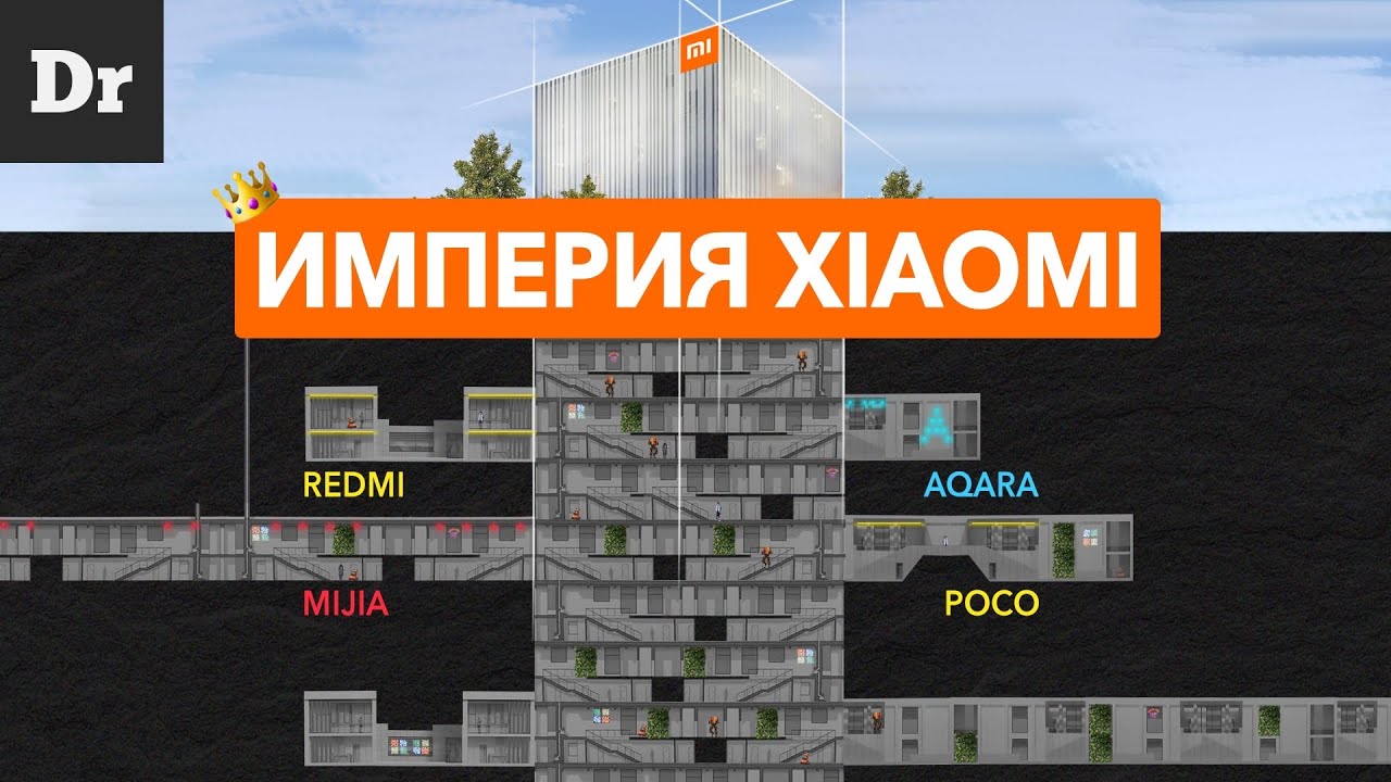 Секретная империя xiaomi