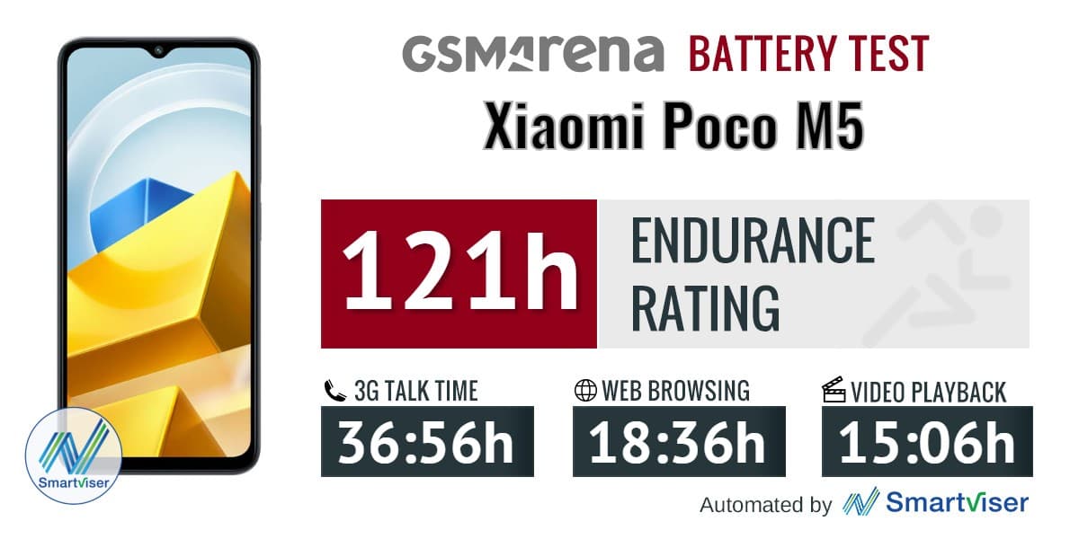 Xiaomi Poco M5 battery