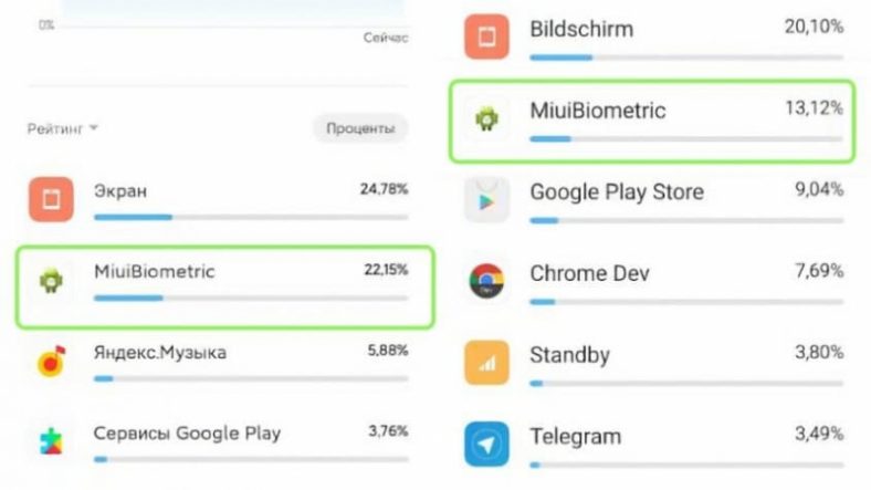 Miui biometric что это за программа на андроид xiaomi